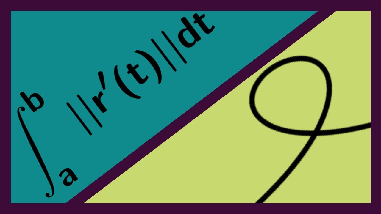 Multivariable Calculus | ArcLength
