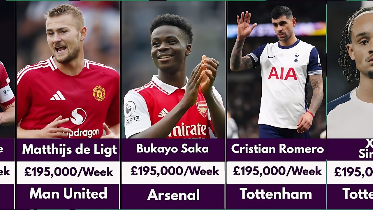 Highest Paid Premier League Player In 2025/2026 Season