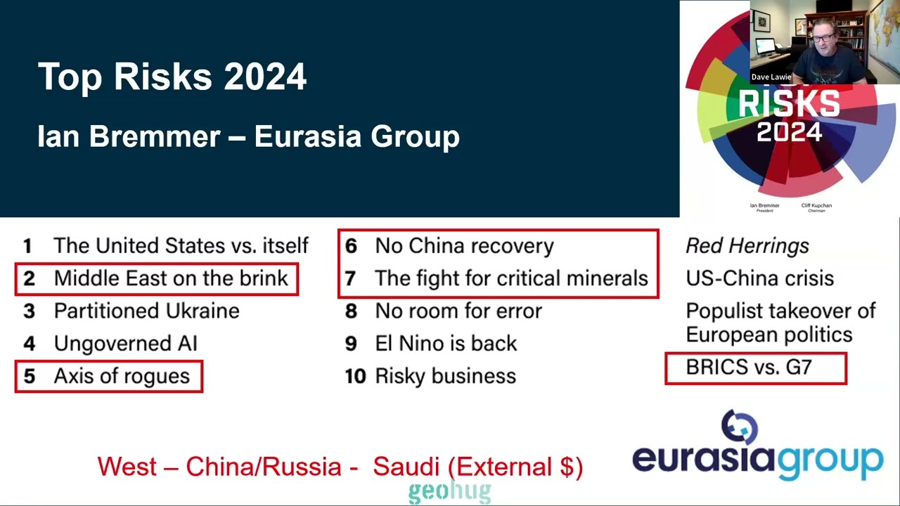 Dave Lawie - Valuating Ore Body Knowledge – The Financial Keystone for Mining Success