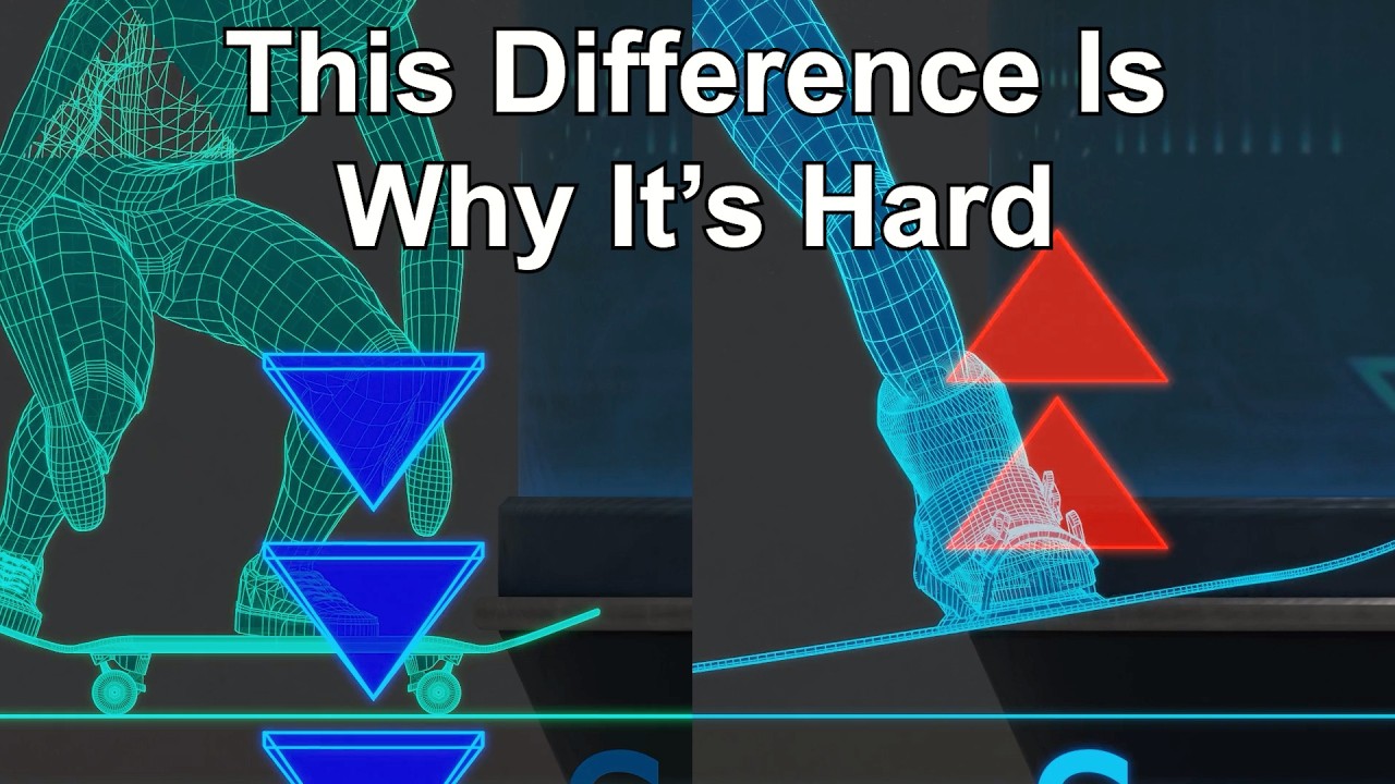 Reason Your Ollie Doesn't Get High - Scientific Comparison Between Skateboarding & Snowboarding