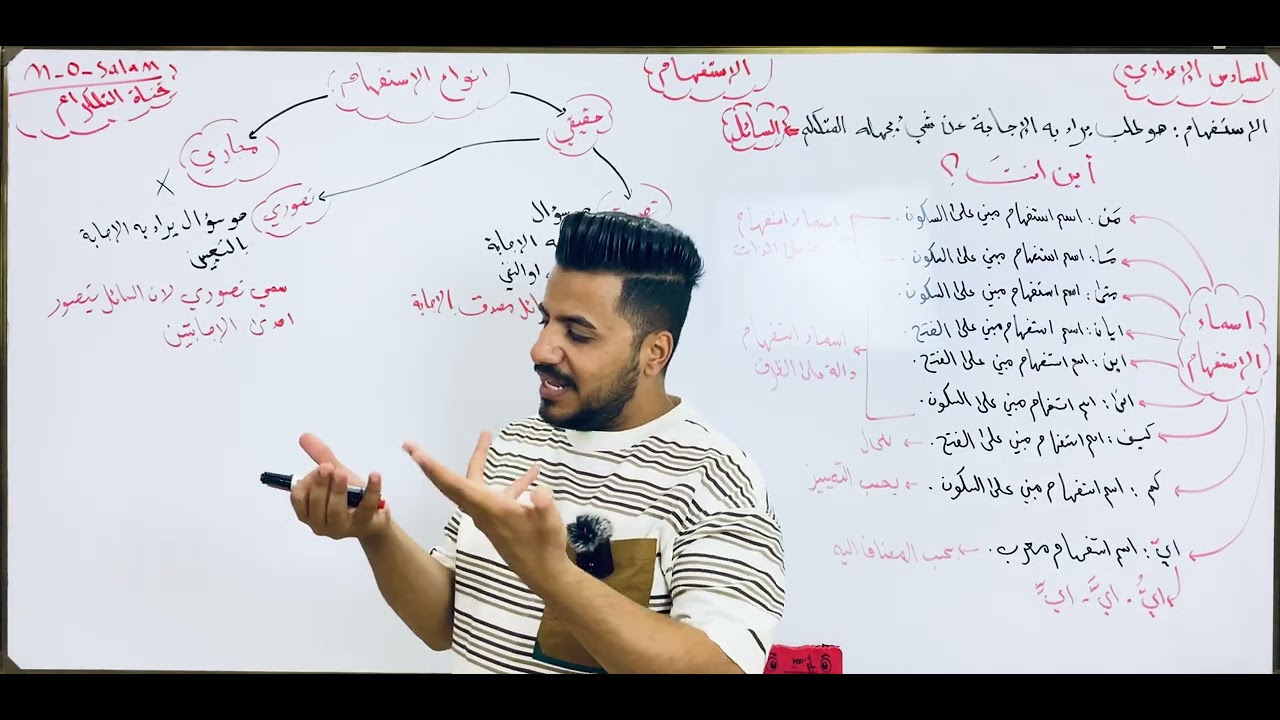 السادس الاعدادي / الاستفهام / المحاضرة الذهبية (4)