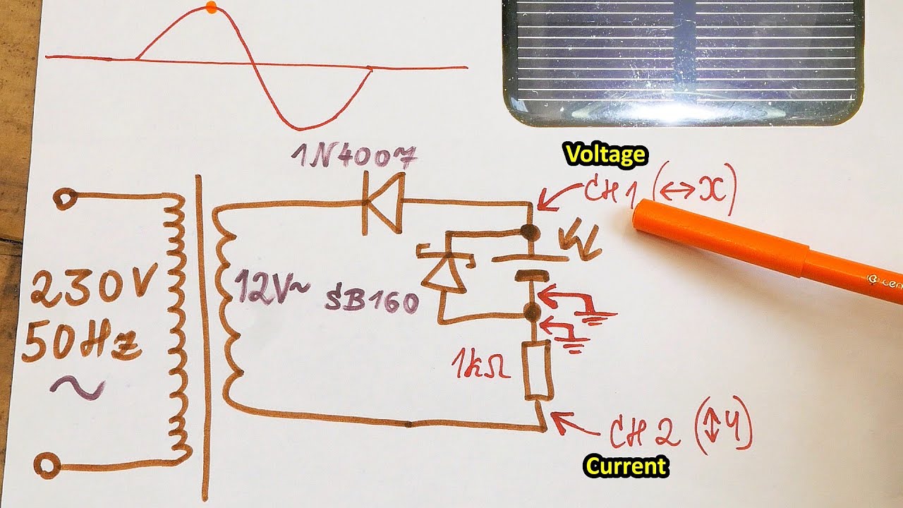 Solar panel I-V curve tracing (the simple way)