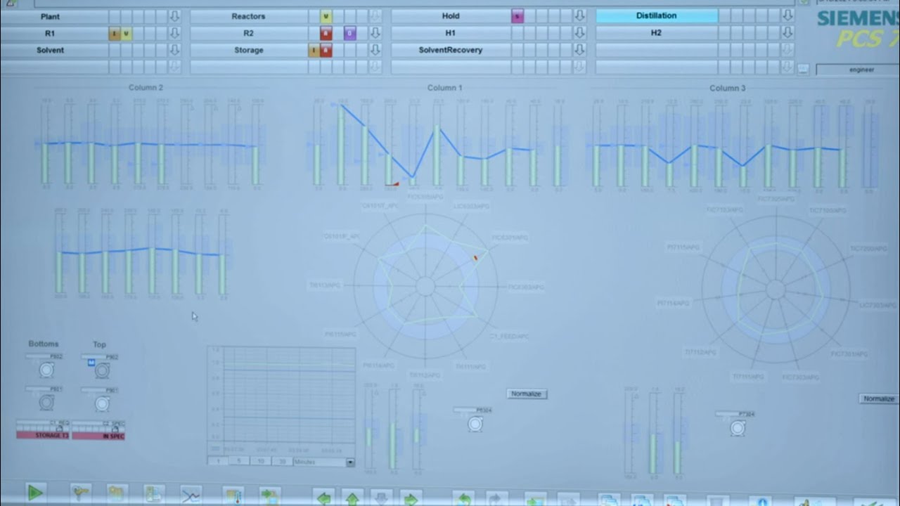 Reduce Operator Response Time and Improve Safety: High Performance Graphics for SIMATIC PCS 7