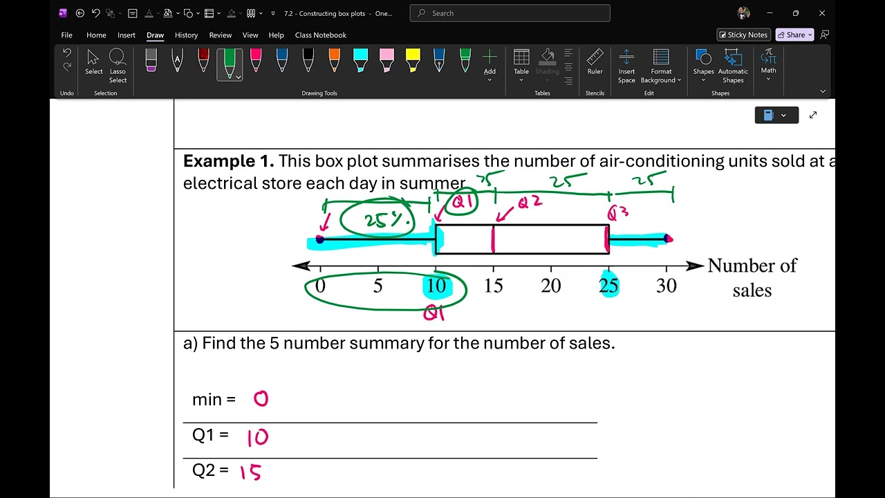 Y12 FM Ex7.2 constructing box plots