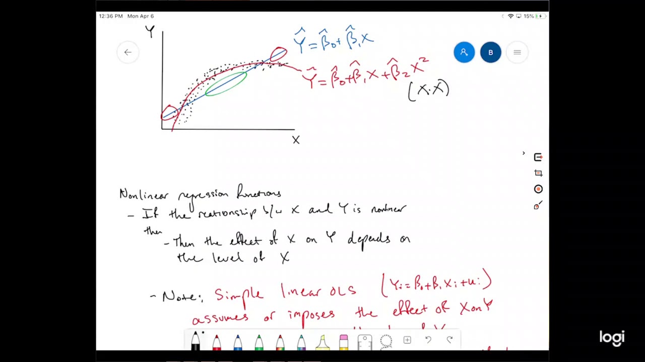 E9: Nonlinear Regression Functions