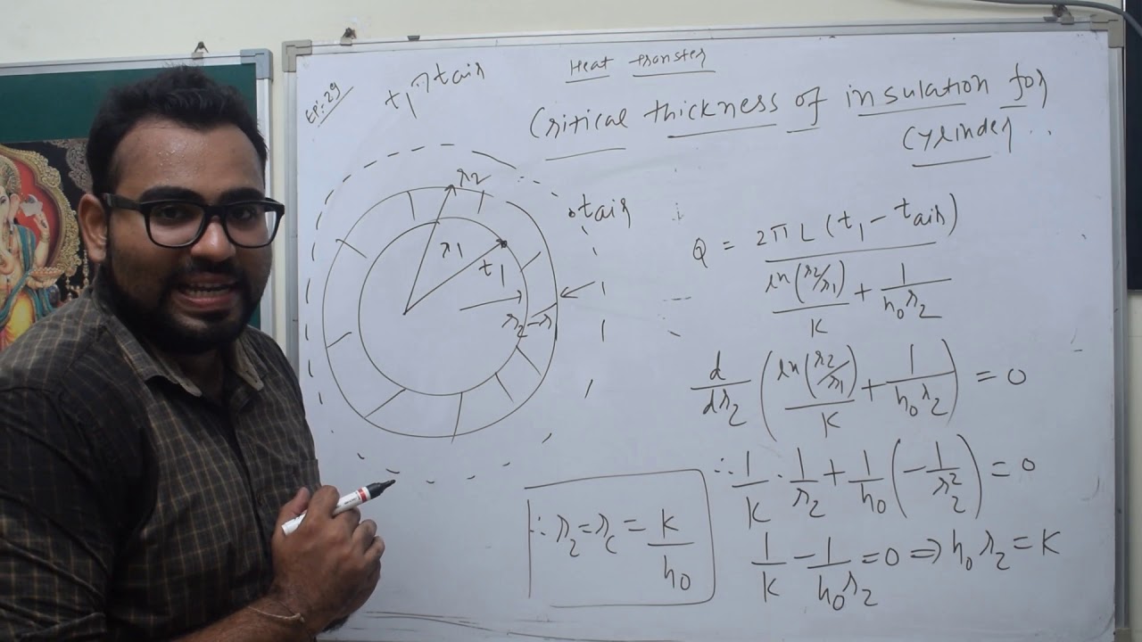 HT-EPISODE-29-CRITICAL THICKNESS OF INSULATION FOR CYLINDER
