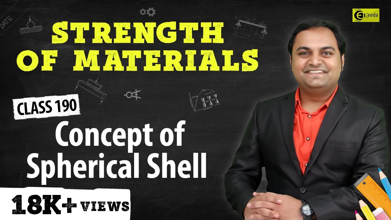 Introduction to Spherical Shell - Thin Cylindrical and Spherical Shells - Strength of Materials