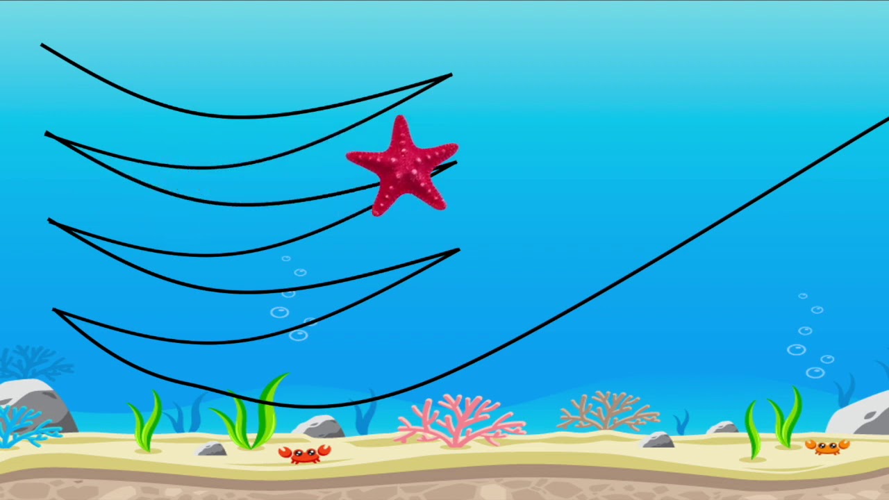 Listening Map: Aquarium from Carnival of the Animals