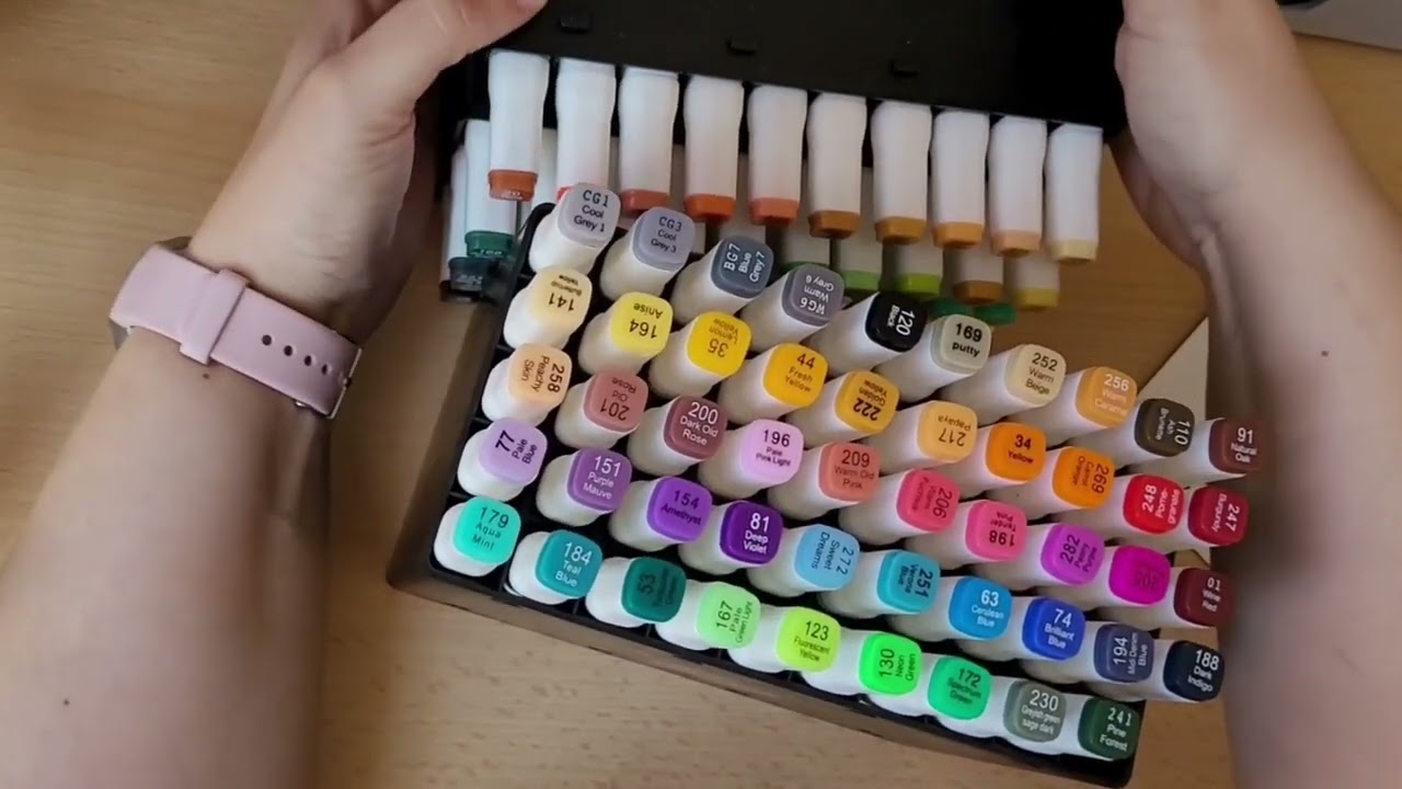 Action, AliExpress und Amazon Haul😱. Aquamarker, Stanzen und vieles mehr...