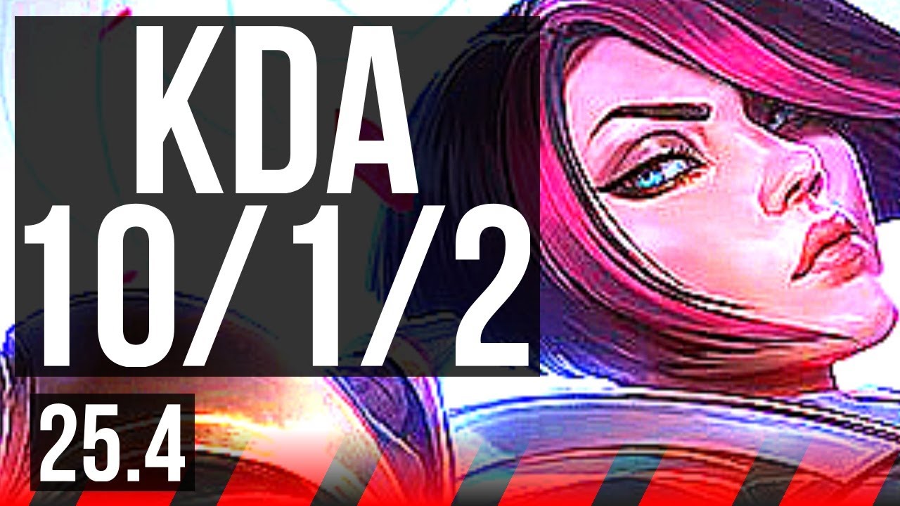 FIORA vs GAREN (TOP) | Dominating | EUW Challenger | 25.4