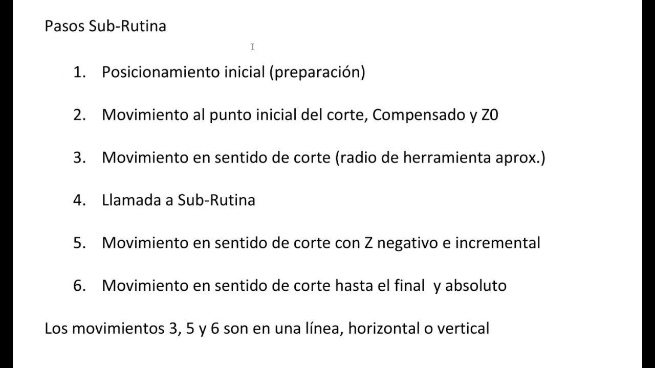 Programación Manual Fresa CNC
