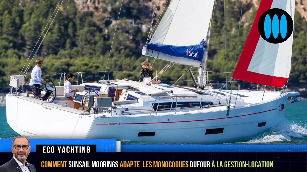 Comment Sunsail Moorings adapte profondément les monocoques Dufour à la gestion-location