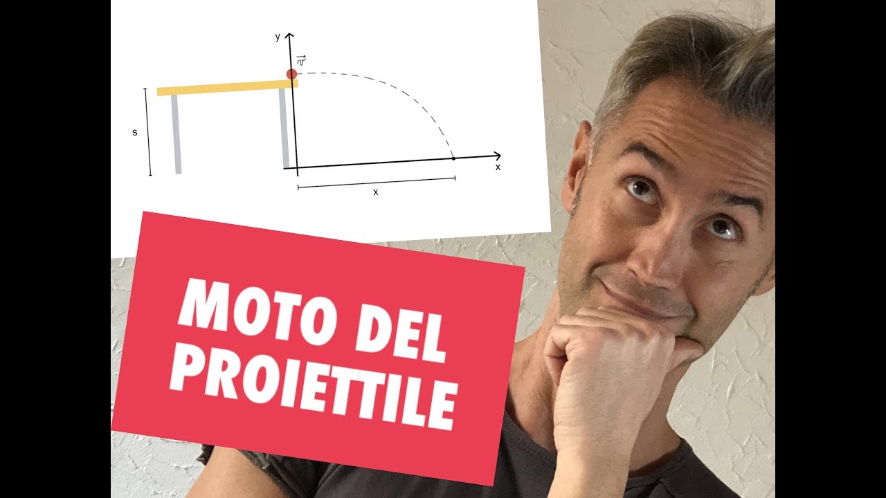 LEZIONE di FISICA LIVE! parliamo di MOTO PARABOLICO moto proiettile fisica moti nel piano