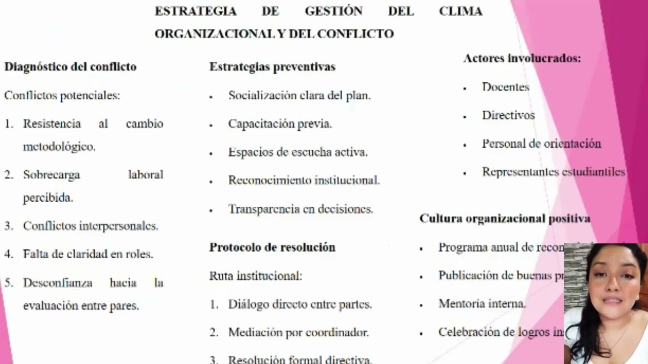 UNIDAD 4 TAREA GRUPAL