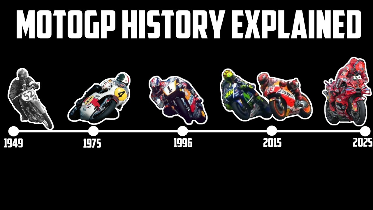 Historia MotoGP wyjaśniona w 15 minut