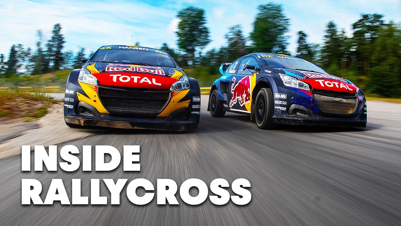 Rallycross Returns With More Intensity Than Ever | Inside Rallycross #1