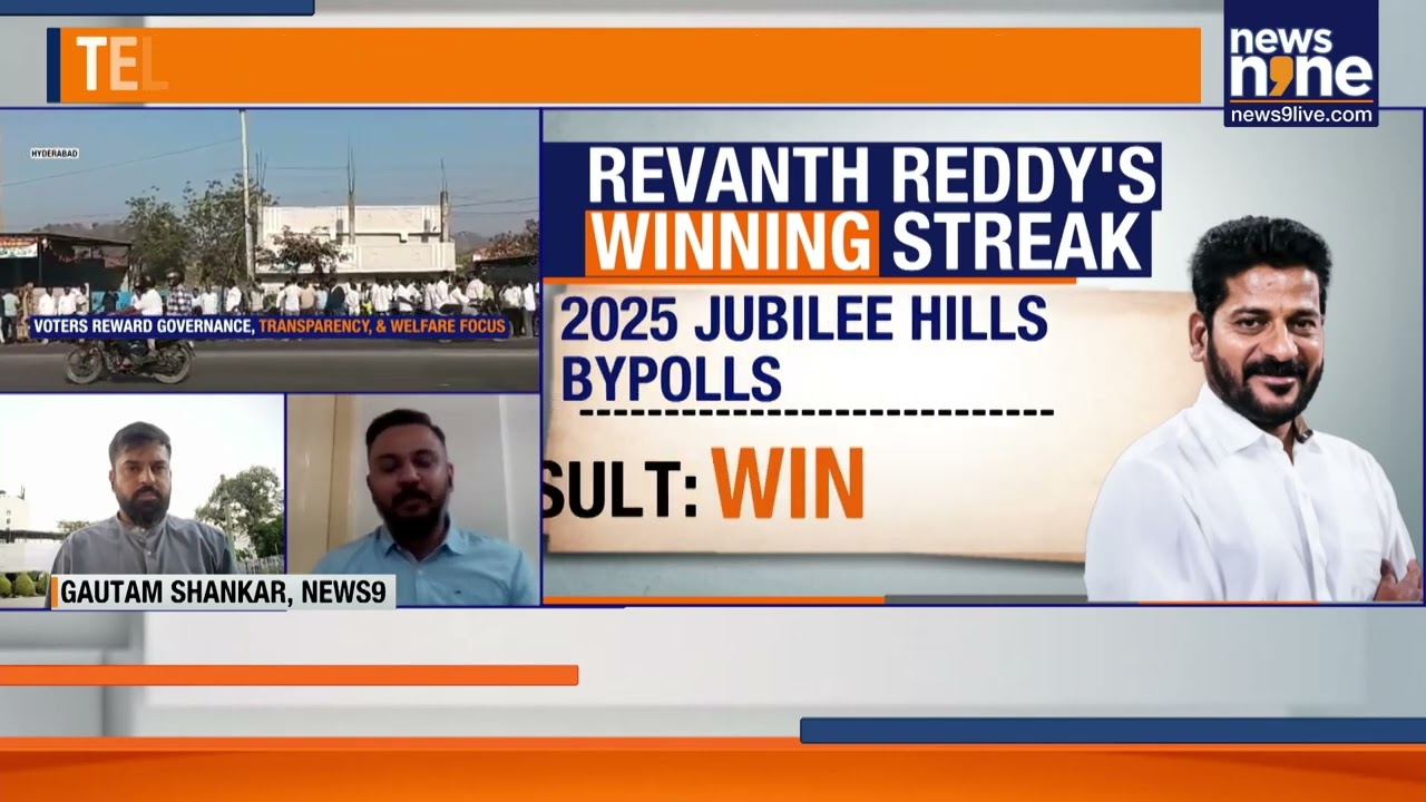 Congress Sweeps Urban Telangana | BRS Collapses Ahead of 2026 Hyderabad Polls