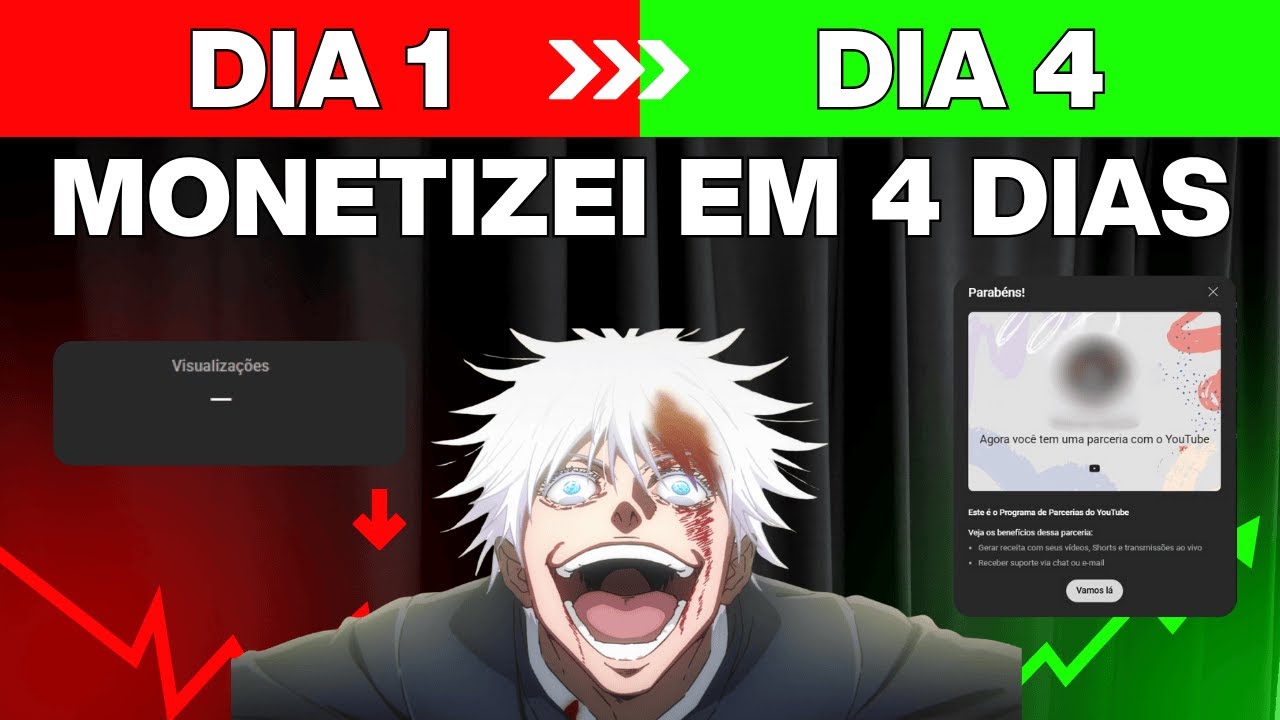 Do 0 a BMW 320i: Como Monetizei um Canal Dark em 4 dias???
