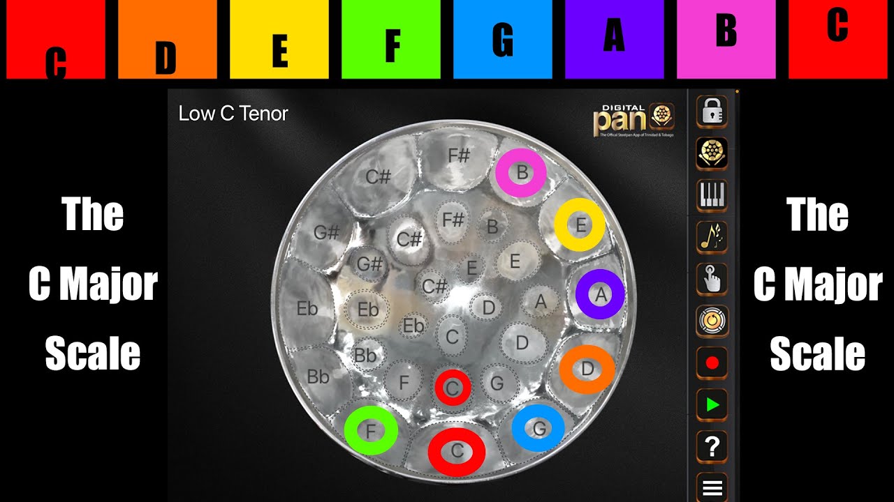 How to Play the C Major Scale on Steel Pan