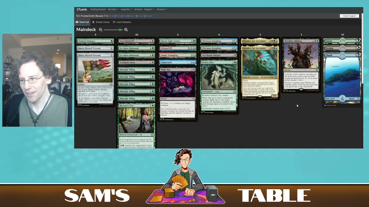 Sam's Table 24: Lorwyn Eclipsed Limited Overview