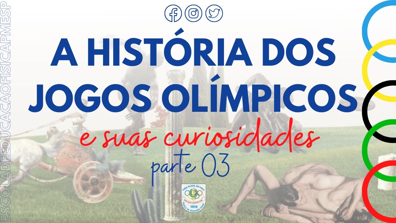 A HISTÓRIA DOS JOGOS OLÍMPICOS E SUAS CURIOSIDADES - PARTE 03