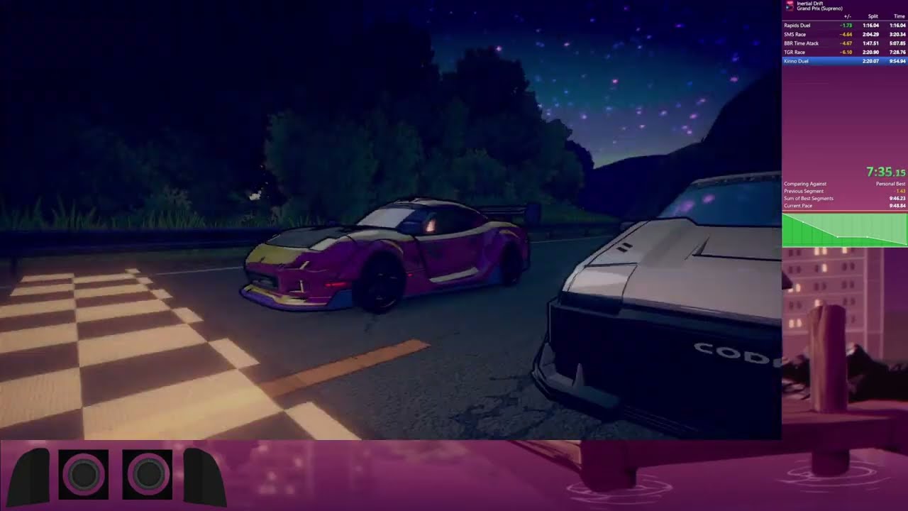 [9:45.46] Coda Supreno - Grand Prix | Inertial Drift