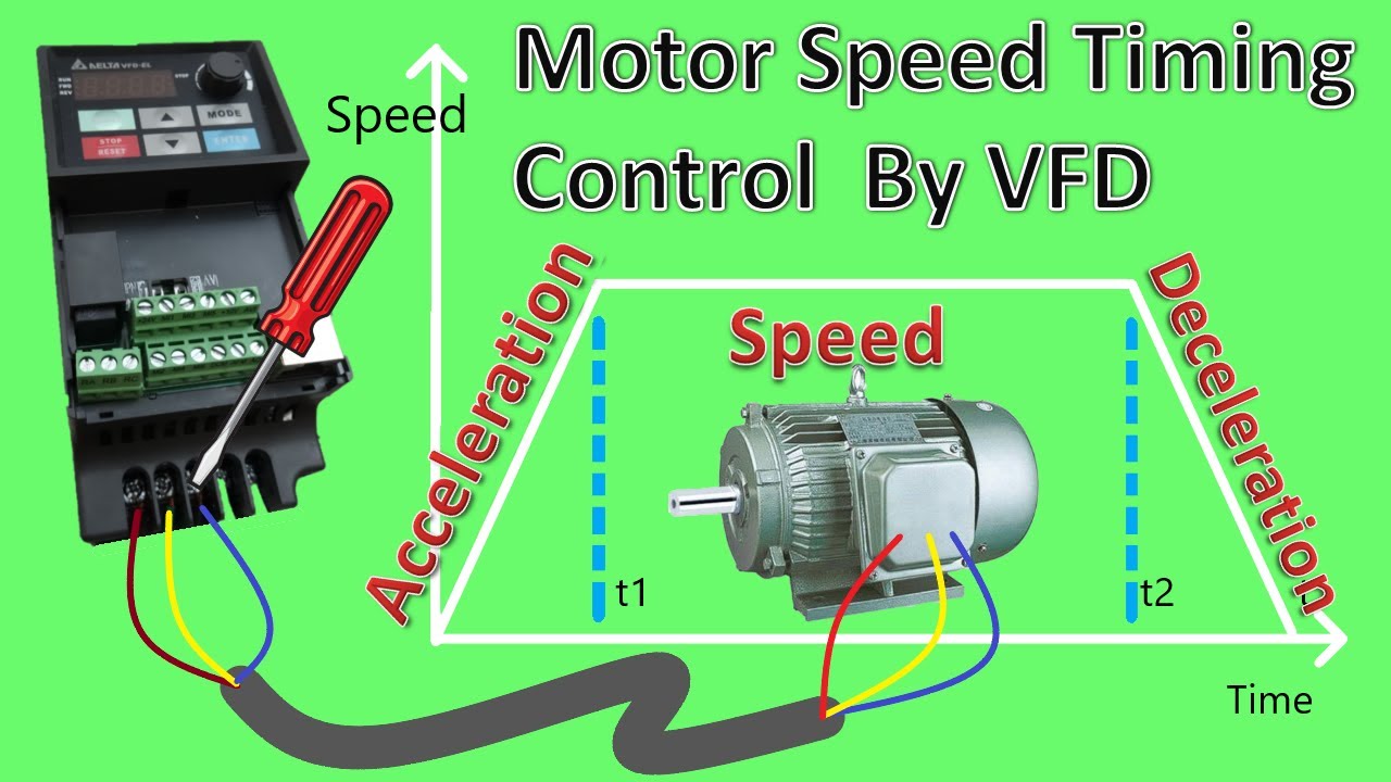 VFD MOTOR acce & deceleration of time