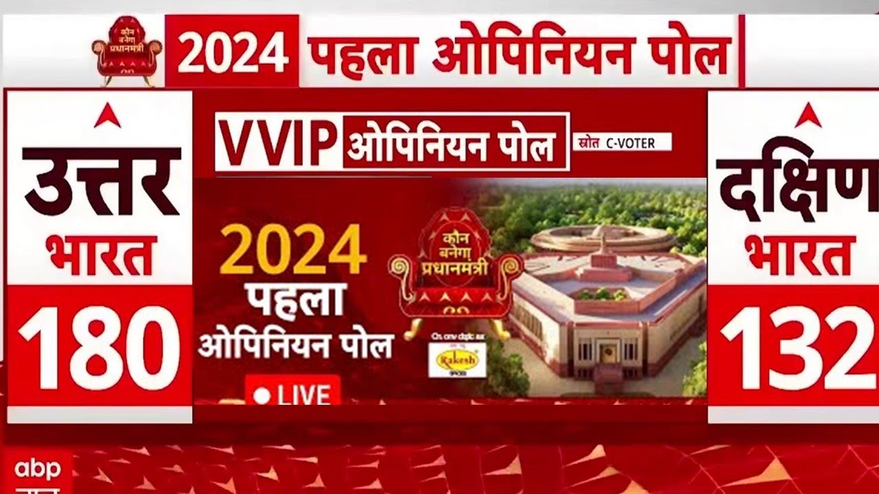 lok sabha opinion poll 2024 , | Narendra Modi | Rahul Gandhi | BJP | INDIA vs NDA | 2024 election