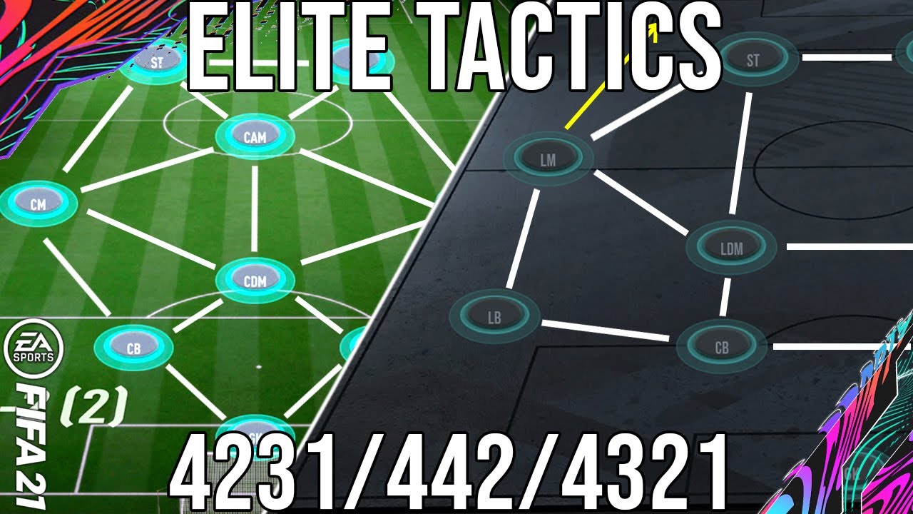 FIFA 21 - Meta ELITE POST PATCH 4231/442/4321 TACTICS Set up To Get More Wins & Get Elite!