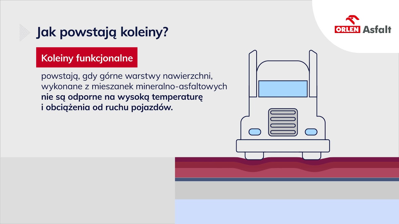 R&oacute;wność poprzeczna drogi, czyli jak powstają koleiny i jak im zapobiec?