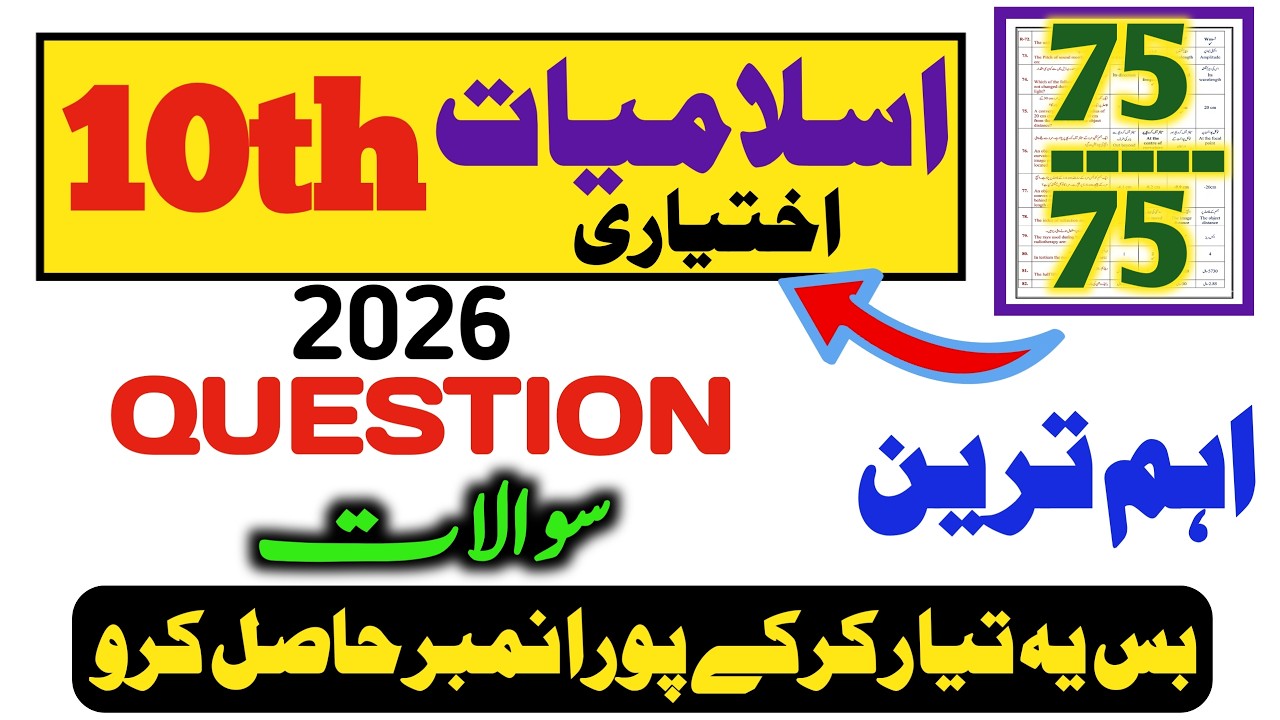 Class 10 : Islamic studies Final Plan 2026 🔥 :10th islamiat elective Guess paper 2026:HBSA Education
