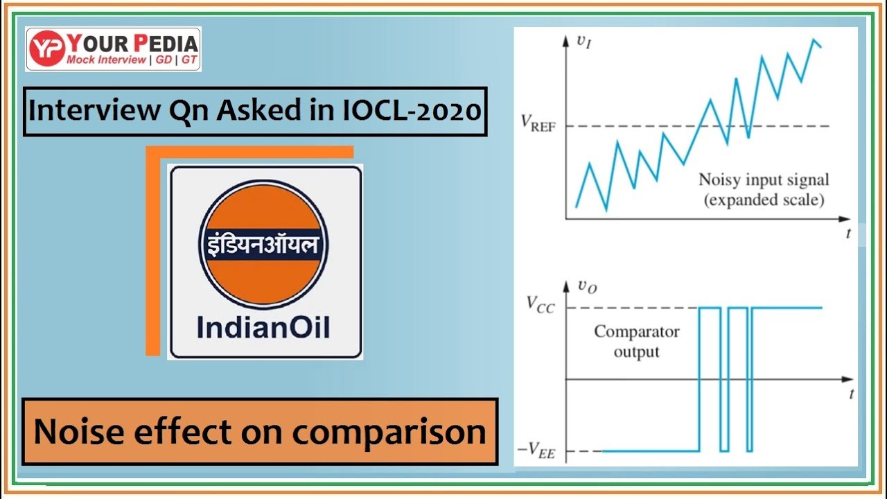 Question asked in IOCL 2020 Interview | IOCL ECE/EE/IN Actual Questions asked interview | IOCL