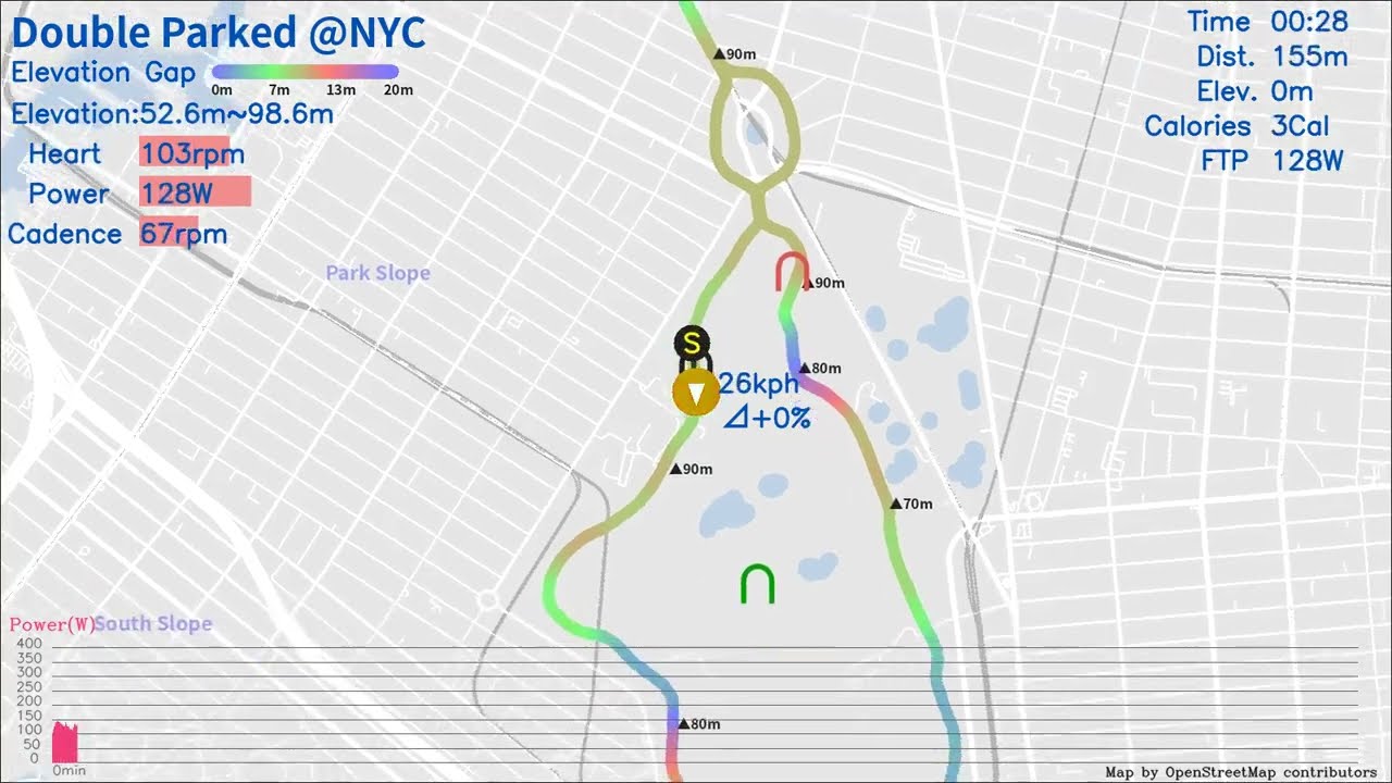 Zwift route on OpenStreetMap: Double Parked @NYC