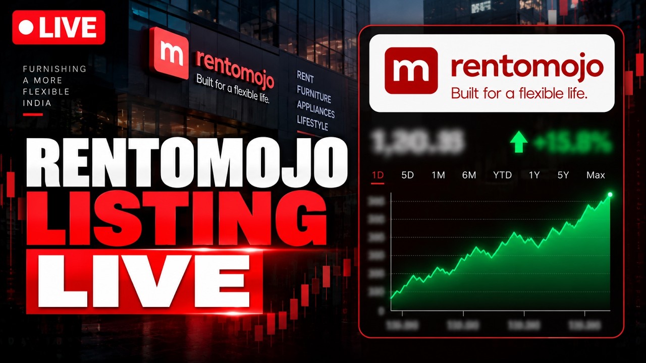 Цена акций Rentomojo в прямом эфире: IPO Rentomojo В ПРЯМОМ ЭФИРЕ | Листинг Rentomojo В ПРЯМОМ ЭФИРЕ