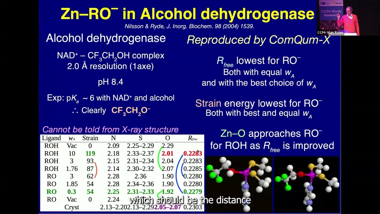 Improved protein structures by quantum refinement - Ulf Ryde