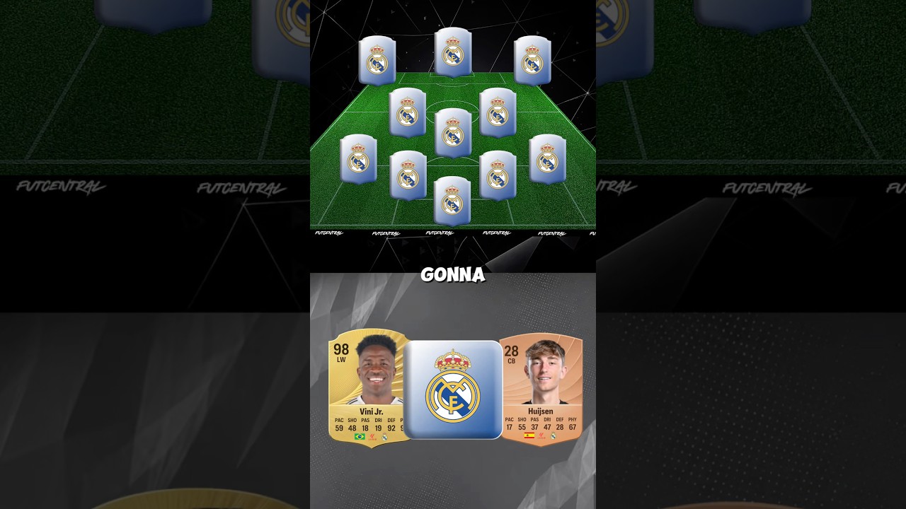 СОСТАВ РЕАЛА, ЕСЛИ БЫ РЕЙТИНГИ БЫЛИ ПЕРЕВЕРНУТЫ! 🤯🔥 #fifa #ultimateteam #fc26