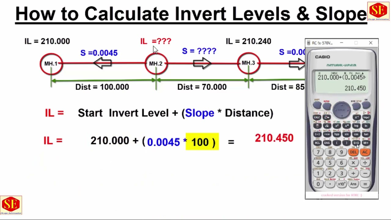 How to Calculate Invert Levels & Slope .