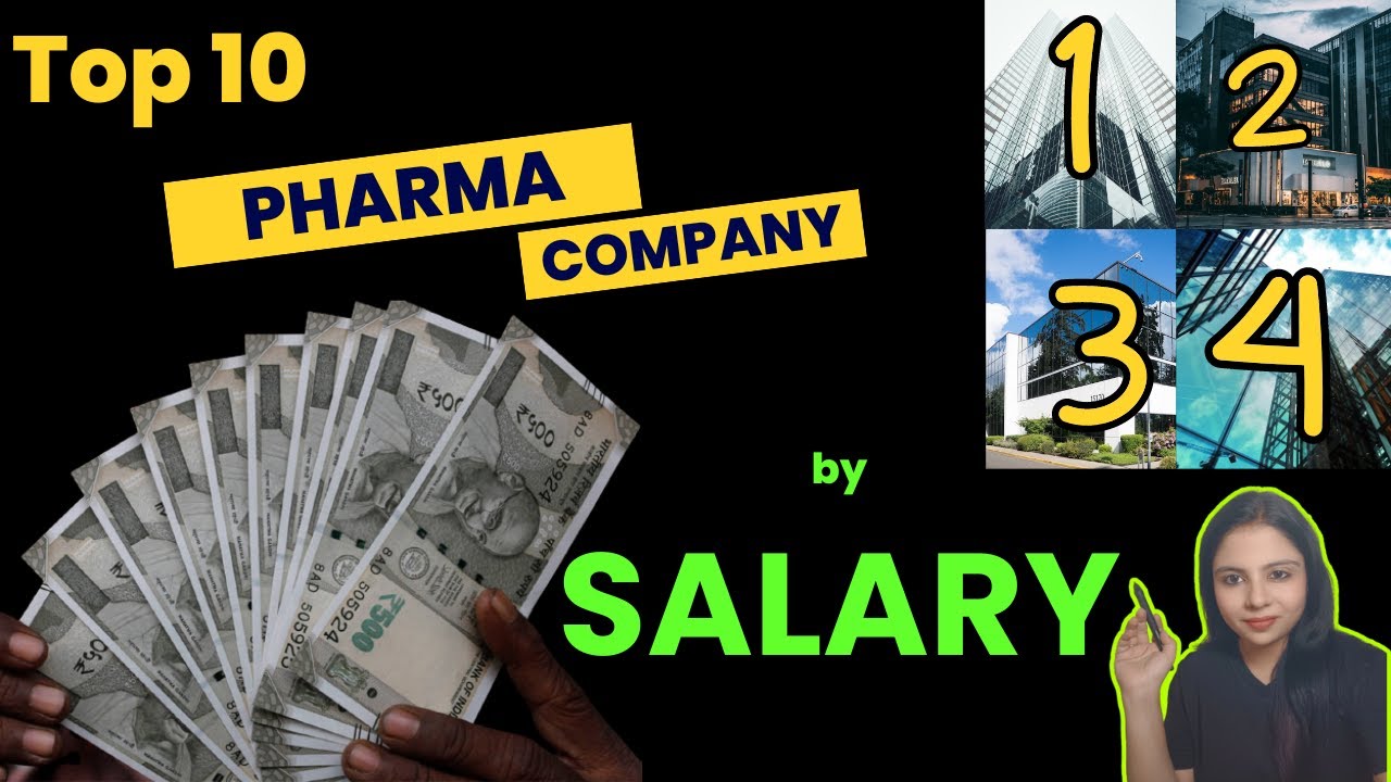 Top 10 Pharma Companies in India |  Top 10 Pharmaceutical company in India in 2024