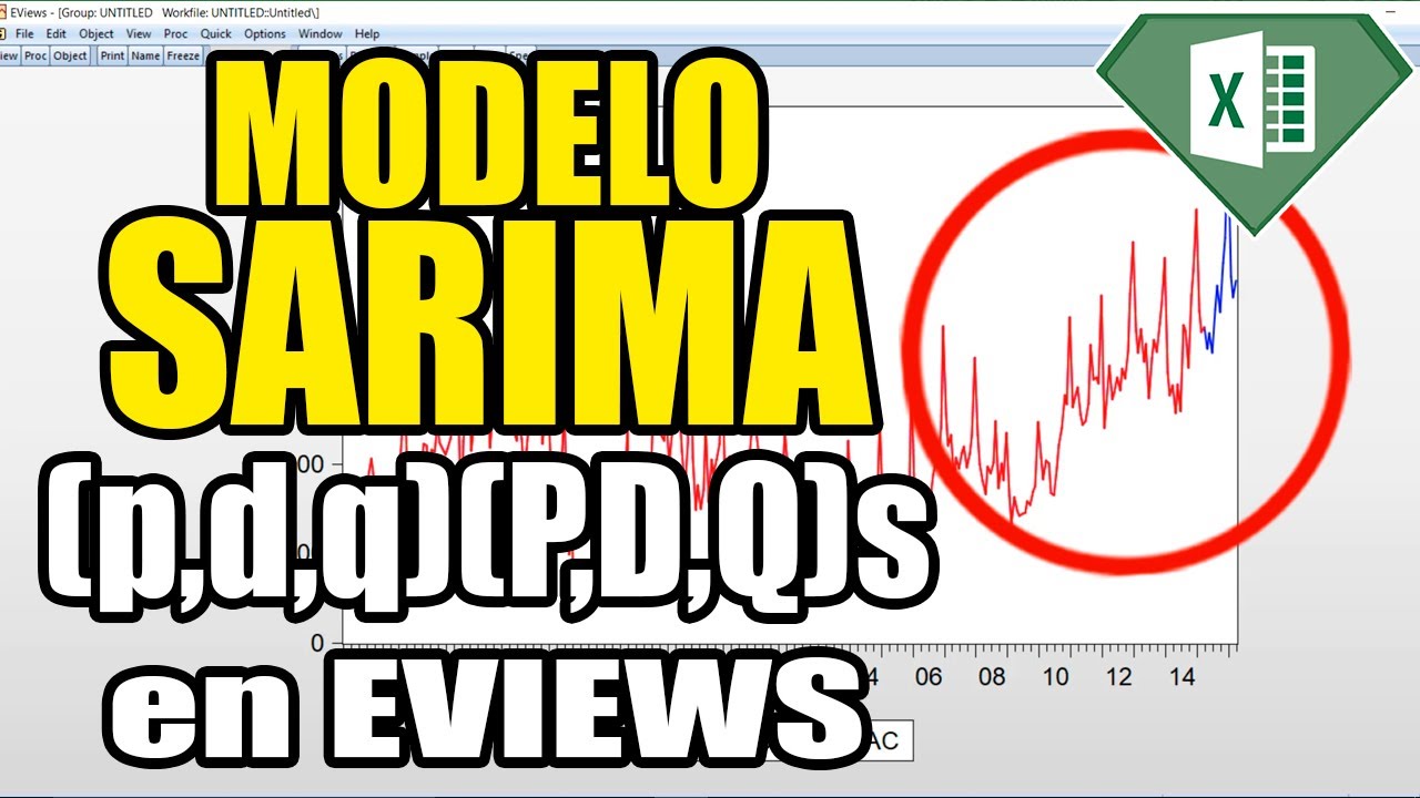 MODELO SARIMA - REALIZAR PRONOSTICOS DE SERIES TEMPORALES EN EVIEWS - Método de Box-Jenkins | Tips