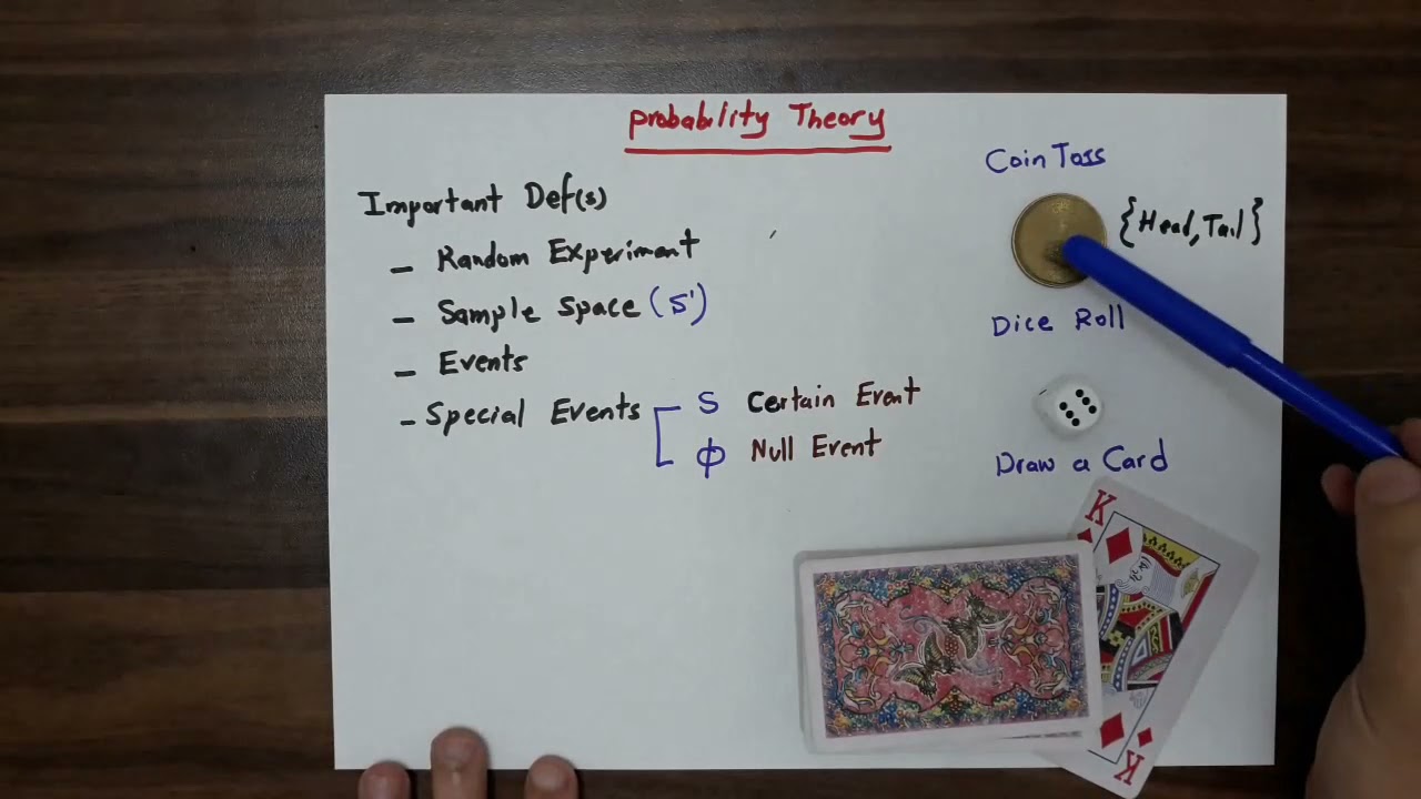 Lecture 1: Introduction to Probabilty Theory (Arabic)