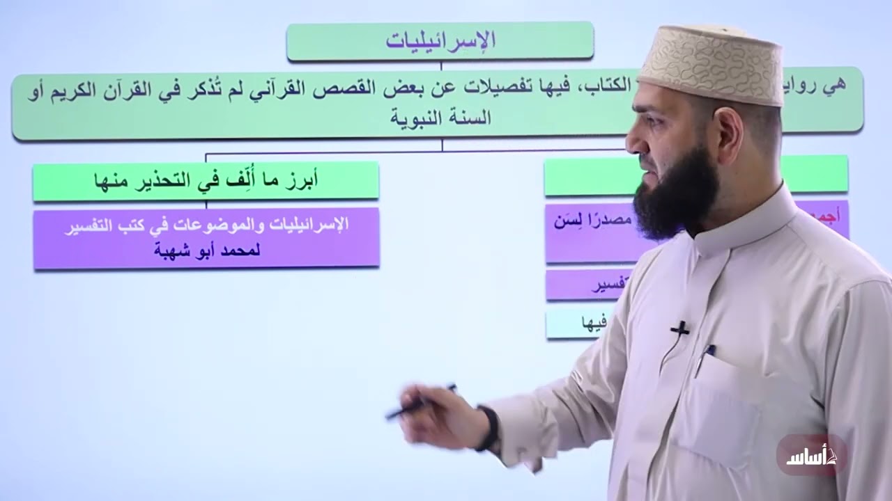 القصص القرآني 1 - توجيهي 2006