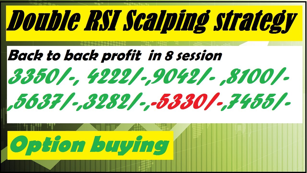 RSI scalping Strategy | best option strategy for option buy