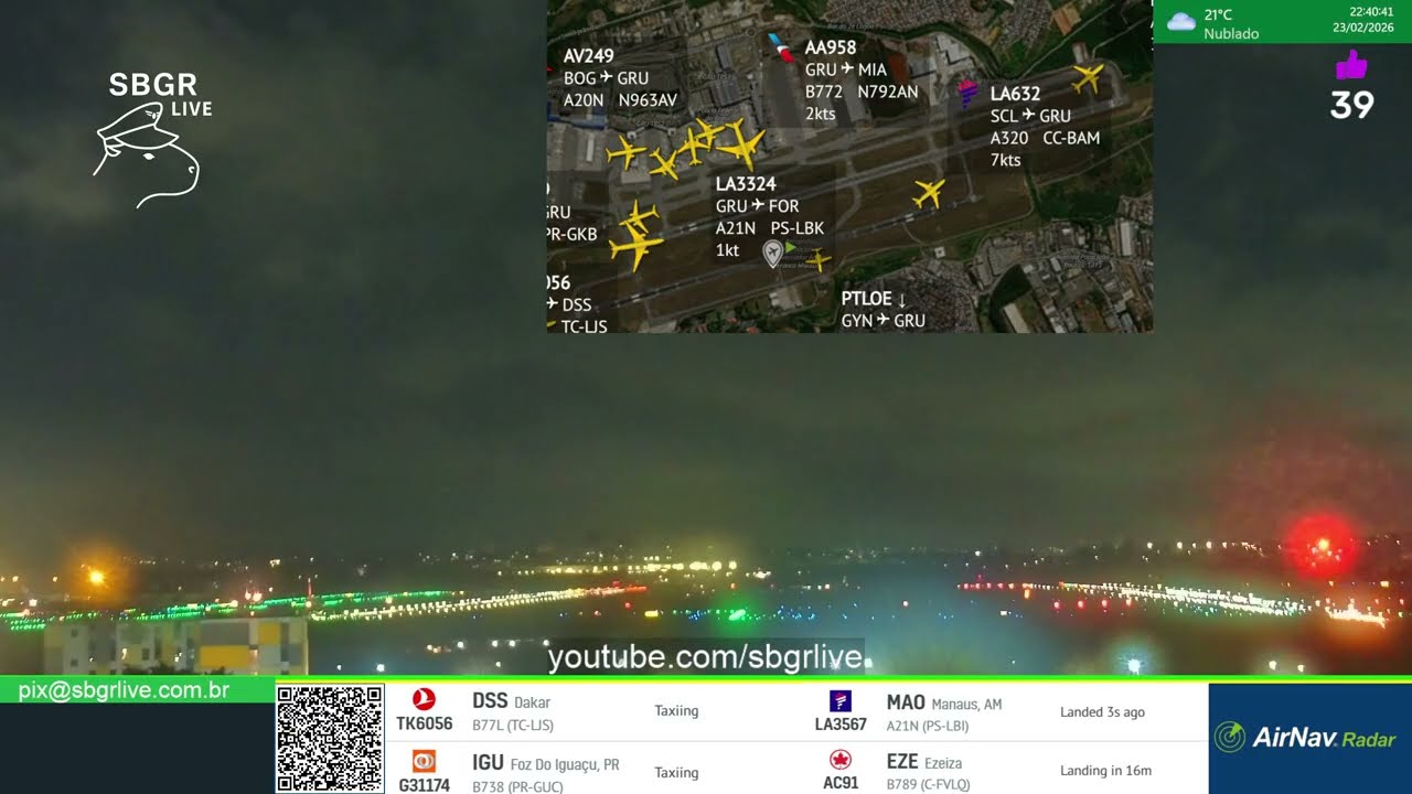 SBGR LIVE 4K - Aeroporto Internacional de Guarulhos AO VIVO - GRU Airport