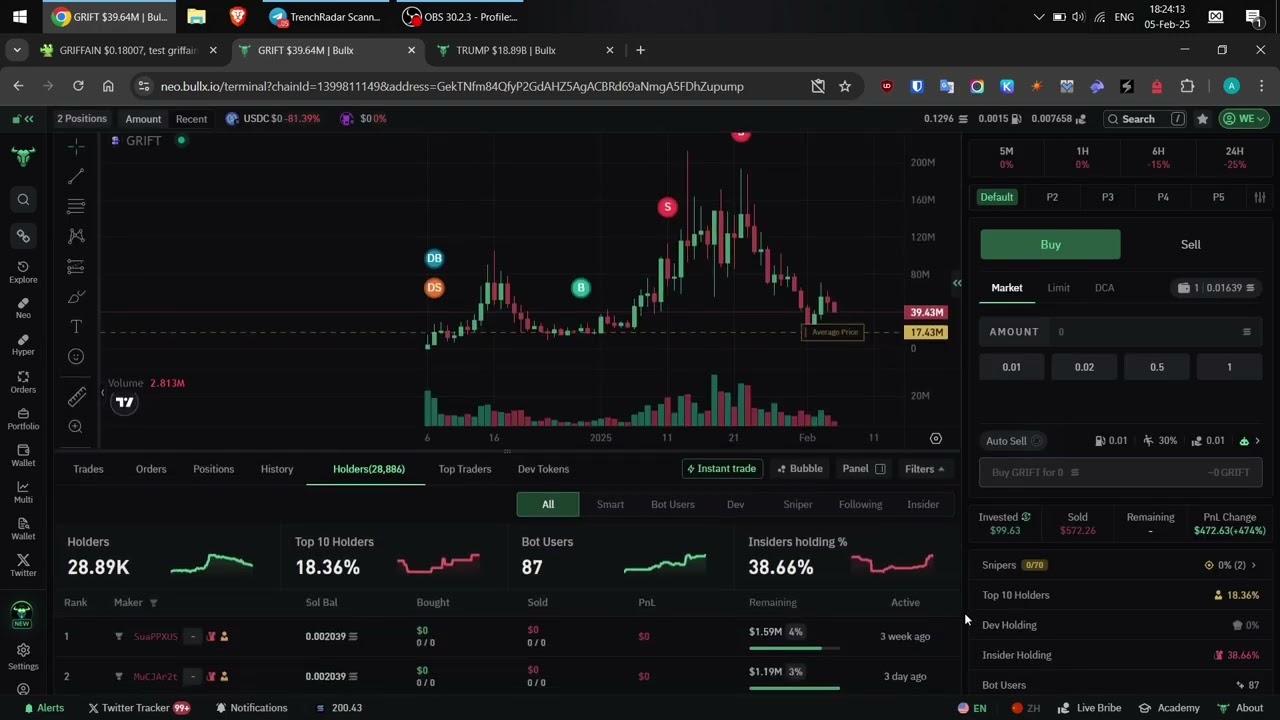 🔥 КАК НАЙТИ ТОКЕН С 100X? РАЗБОР КОНЦЕПЦИИ 