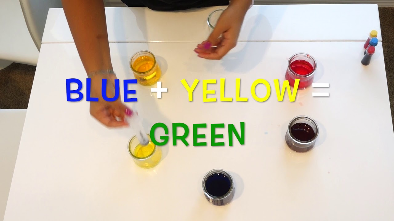 Color wheel experiment