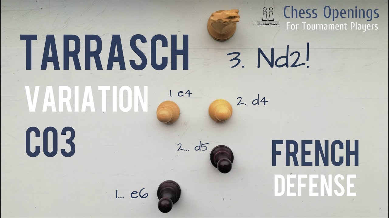 Tarrasch Variation of the French Defense (C03-C09) ⎸Chess Openings