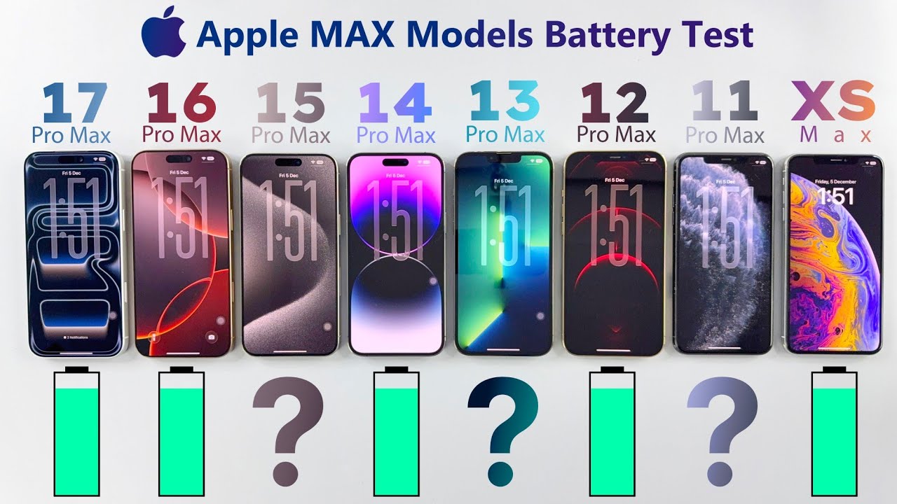 iPhone 17 ProMax/16ProMax/15ProMax/14ProMax/13ProMax/12ProMax/11PM/XS Max - ULTIMATE Battery Test 🥵