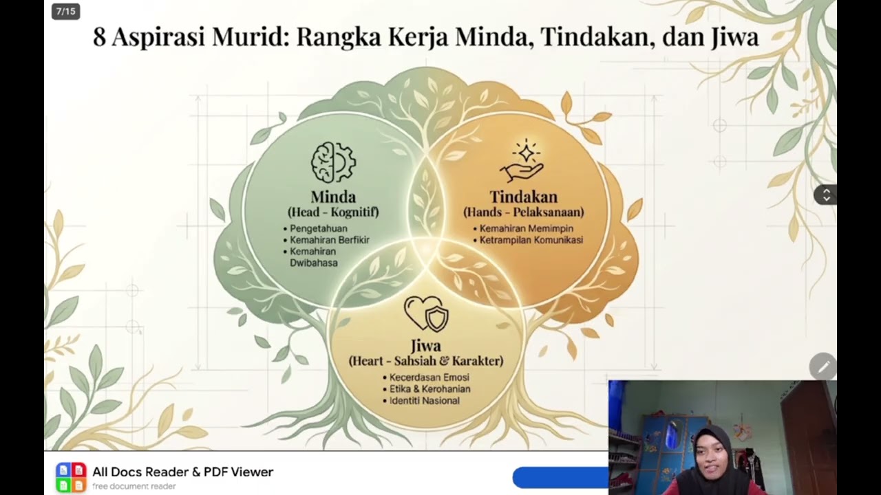 ASPIRASI DAN HALA TUJU PENDIDIKAN SERTA IMPLIKASINYA TERHADAP GURU BERJIWA PENDIDIK