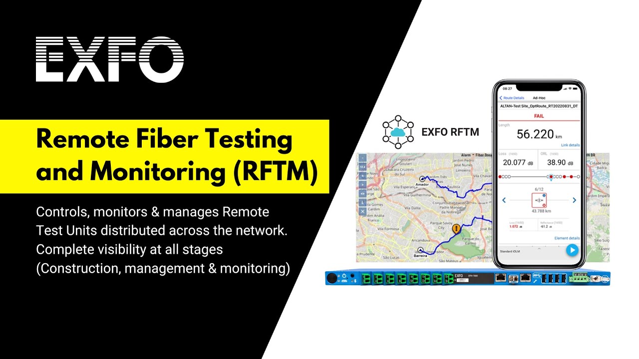EXFO Remote Fiber Testing and Monitoring RFTM | EXFO RFTM 2025 | INVAS Technologies