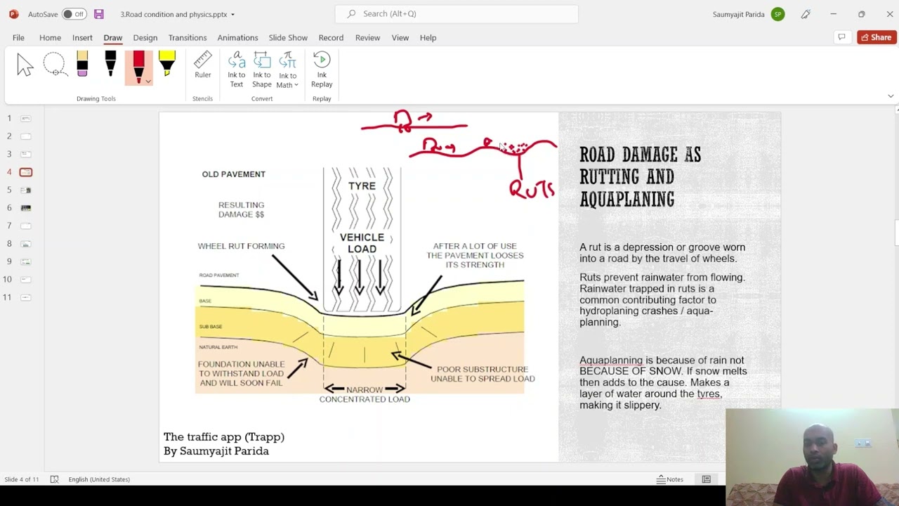 Auto theories rijbewijs B (CBR theory practice) Episode 3 : Road condition #lazy_yogis